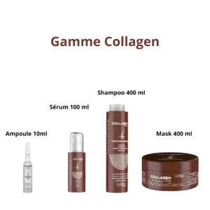 Technocare collagen shampoo + Mask + Lotion + Sérum