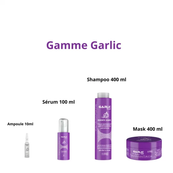 Technocare Garlic shampoo + Mask + Lotion + Sérum