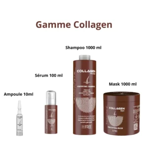 Technocare collagen shampoo + Mask + Lotion + Sérum