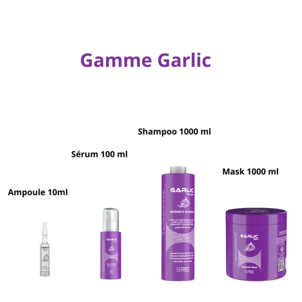 Technocare Garlic shampoo + Mask + Lotion + Sérum