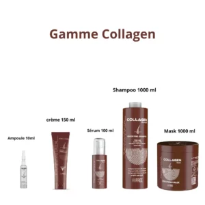 Technocare Collagen shampoo + Mask + Lotion + Sérum+ crème