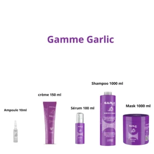 Technocare Garlic shampoo + Mask + Lotion + Sérum+ crème