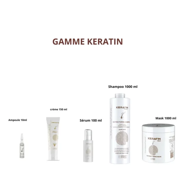 Technocare Keratin shampoo + Mask + Lotion + Sérum+ crème