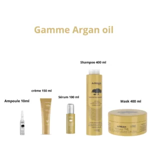 Technocare Argan shampoo + Mask + Lotion + Sérum +crème