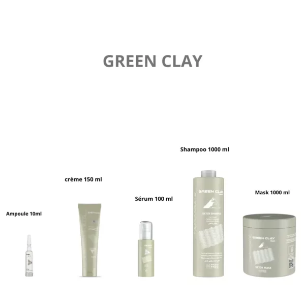 Technocare GREEN CLAY shampoo + Mask + Lotion + Sérum+ crème